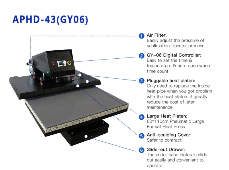 APHD-43 with GY06